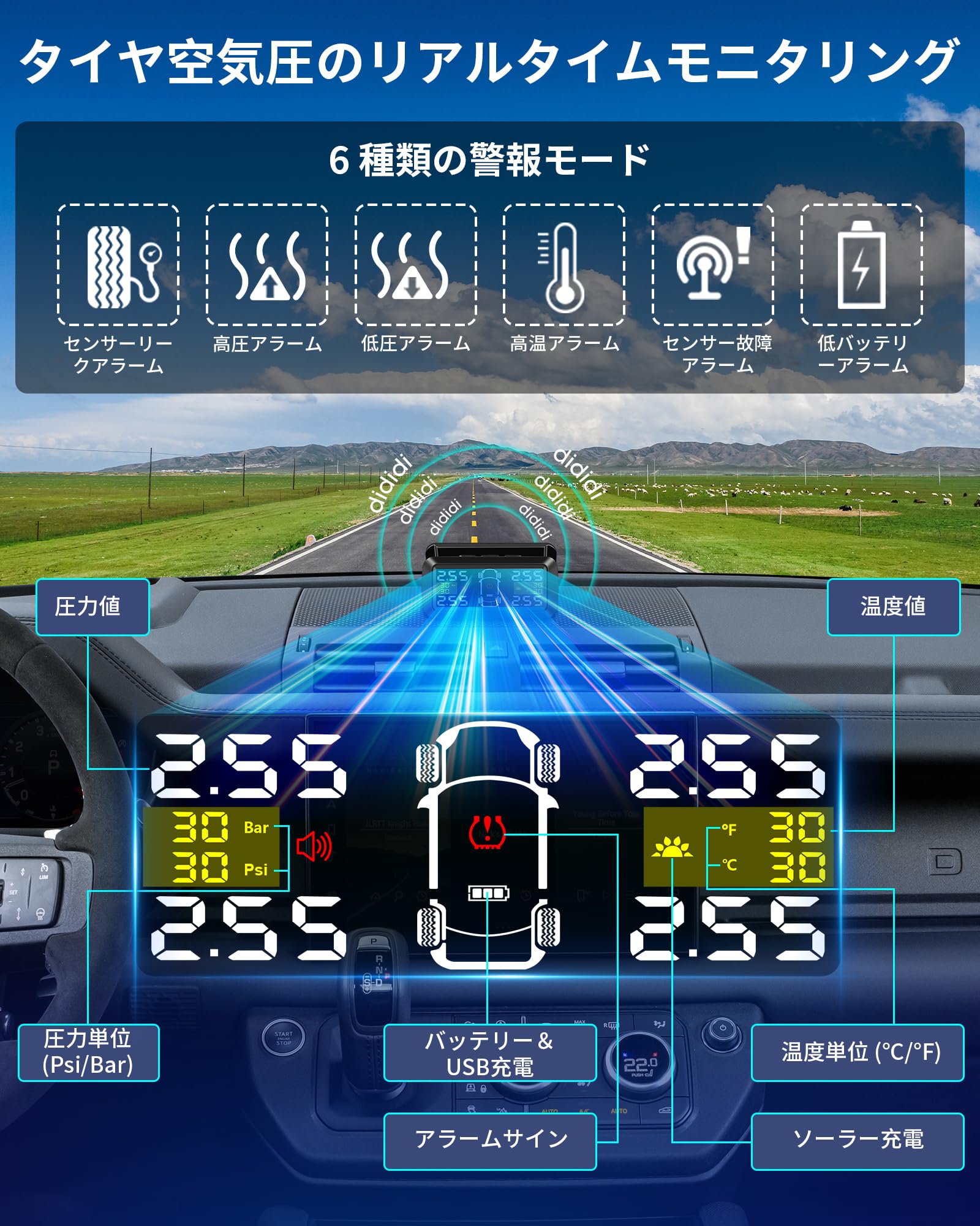 Amazon.co.jp: Jelkuz tpms 空気圧センサー2/4輪モード切り替え可能